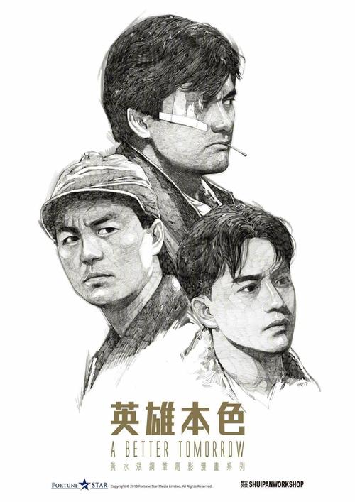 拉文斯伯恩设计与传播学院student card